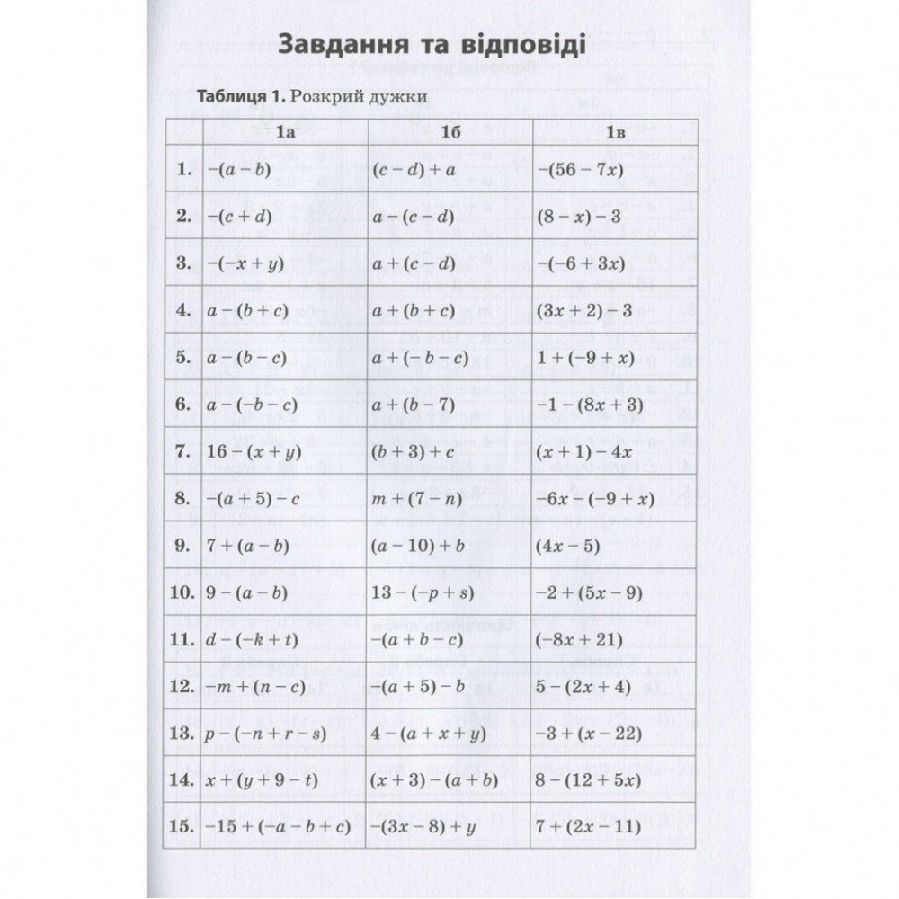 Обучающая книга 3000 упражнений и заданий Математика 5-6 класс Раскрытие скобок 15295