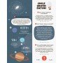 Детская книга "Моя первая энциклопедия "Загадочный космос" 866002 на укр языке