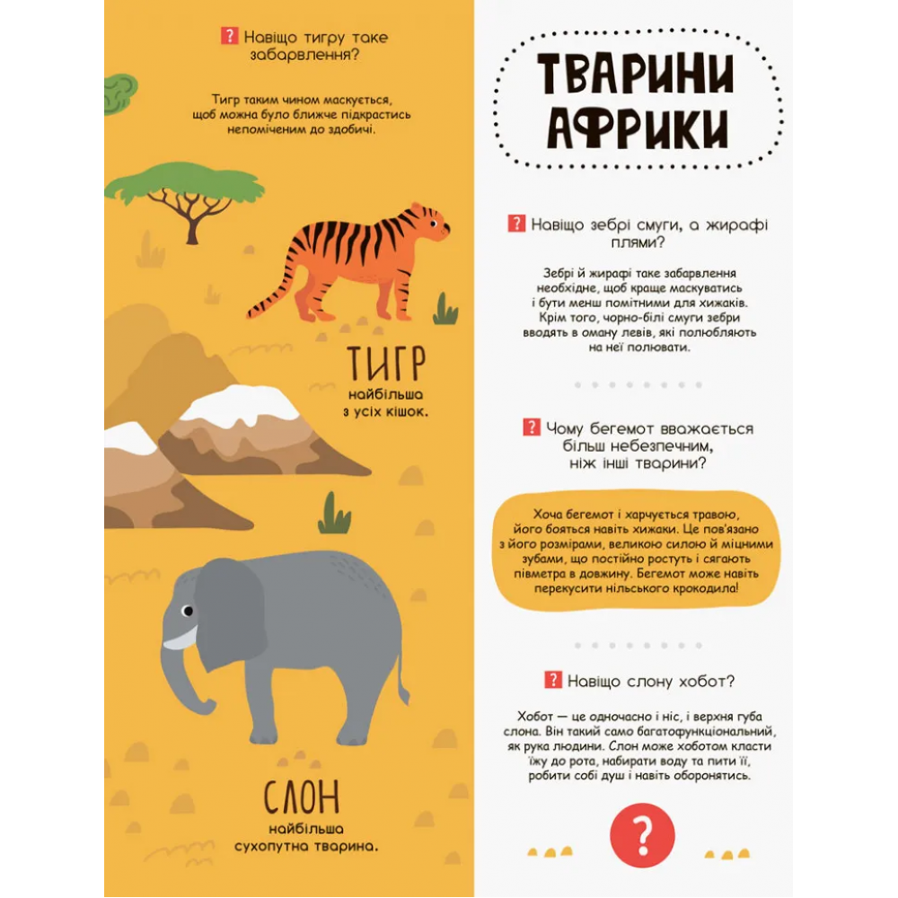 Моя первая энциклопедия "В мире животных" 866001 на укр языке