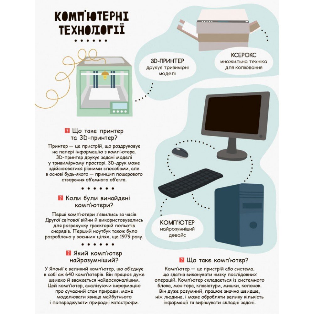 Детская книга "Моя первая энциклопедия "Современные девайсы" 866004 на укр языке