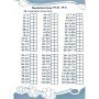 Развивающая тетрадь Любопытно. Вычисляем в пределах 100 для младших классов 253462