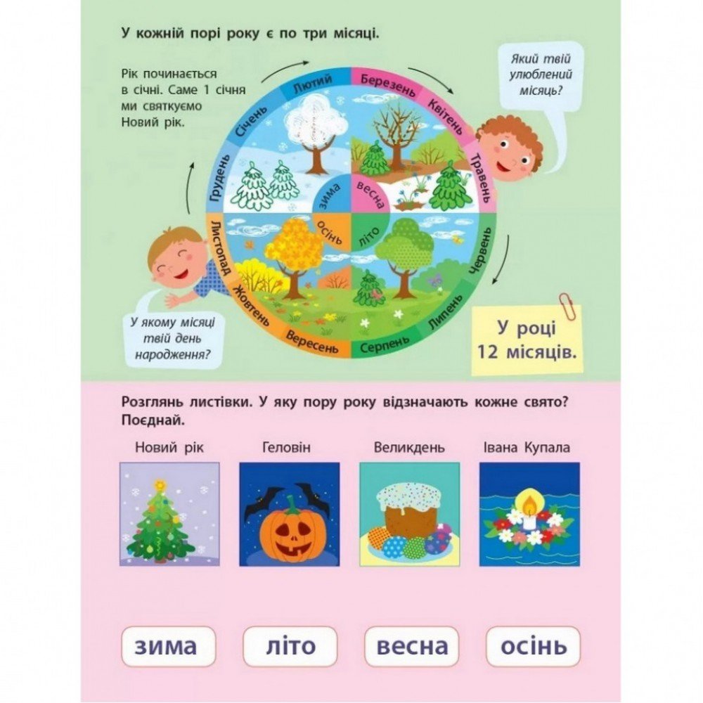 Обучающая книга "Самоуправление: Умею все! Время" АРТ 15103 укр