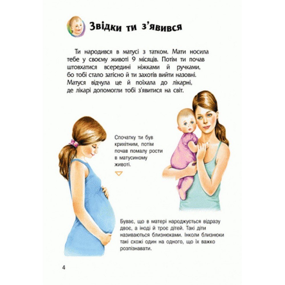 Детская энциклопедия про человека 614006 для дошкольников
