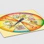 Настольная игра Вкусные цвета Arial 910848 на укр языке