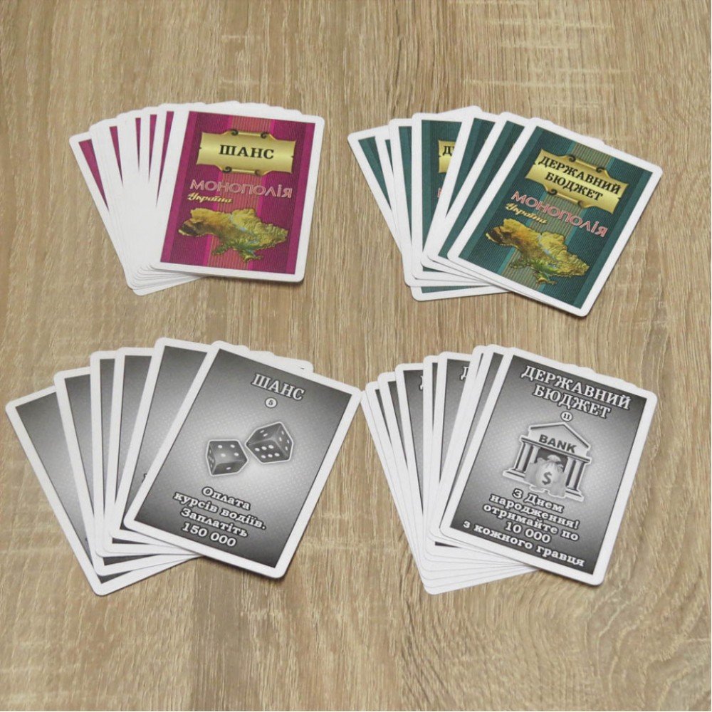 Настольная игра "Монополия Украина" 0734ATS на укр языке
