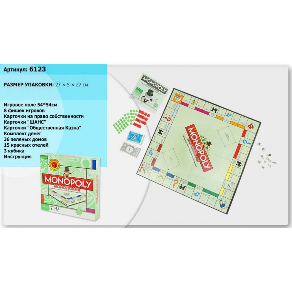 Настольная игра Монополия 6123 на русском языке