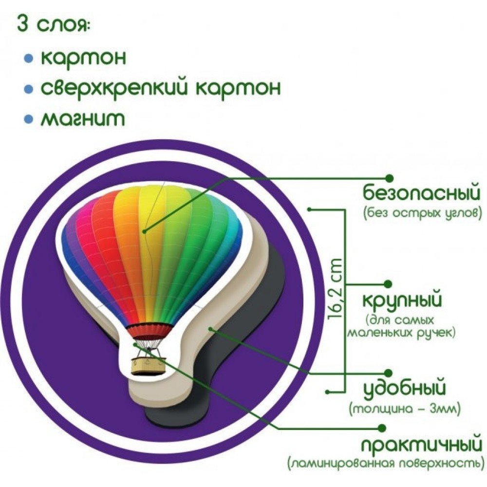 Набор магнитных пазлов Magdum "Baby puzzle" ML4031-62 EN