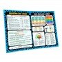 Коврик подсказка учебный А3 2 класс 129049