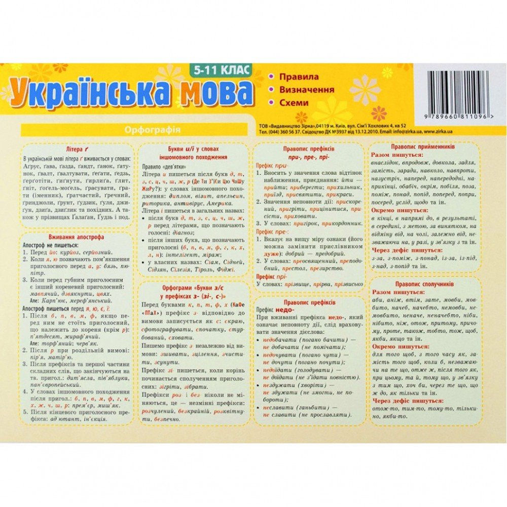 Картонка-подсказка Укр Речь Правила 5-11 класс 66443