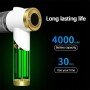 Складной пылесос в авто с аккумулятором Q8 (USB 5V-8.4V)
