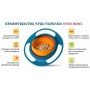 Детская тарелка-неваляшка Universal Gyro Bowl из экологически безопасного пластика