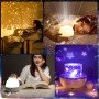 Ночник Проектор детский ( Не музыкальный) / Ночное звездное небо, детский светильник Ночник Проектор детский ( Не музыкальный) / Ночное звездное небо, детский светильник