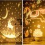Ночник Проектор детский ( Не музыкальный) / Ночное звездное небо, детский светильник Ночник Проектор детский ( Не музыкальный) / Ночное звездное небо, детский светильник