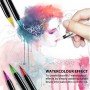 Набор Для Творчества "Медвежонок" Водяные Маркеры ART SET 20 Предметов Набор Для Творчества "Медвежонок" Водяные Маркеры ART SET 20 Предметов