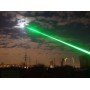 БЕСПЛАТНАЯ ДОСТАВКА!Лазерная указка зелёный лазер Laser 303 green с насадкой