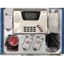 Охранная сигнализация GSM 360 RU 433 Alarm для вашего дома!