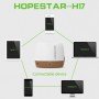 Портативная Bluetooth колонка Hopestar H17