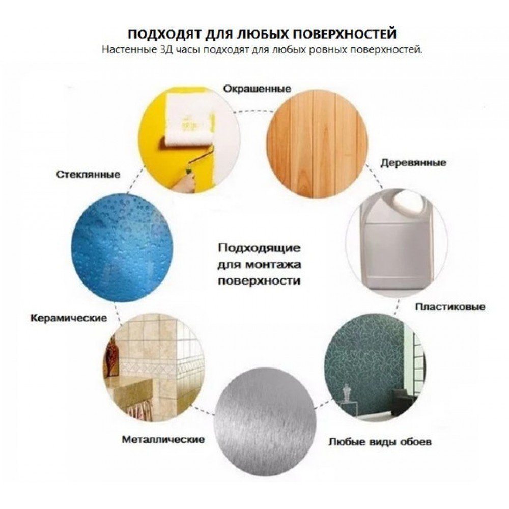 Стильные настенные часы с цифрами "Diy Clock" NEW Стильные настенные часы с цифрами "Diy Clock" NEW