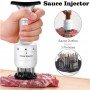 Инжектор тендерайзер для мяса Sauces Injector