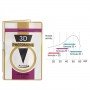 Духи с феромонами женские 3D PHEROMONE formula 25+, 1 мл 281515 AURORA