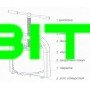 Пресс для сока 10 литров ЛАН СОВЕК Винница