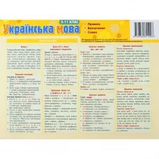 Картонка-подсказка Укр. Речь. Правила 5-11 класс 66443