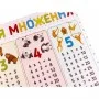 Плакат Таблица умножения 120500