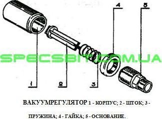 вакуумрегулятор.jpg